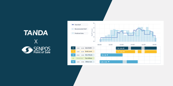 SENPOS Point of Sale integrate with Tanda rostering for hospitality